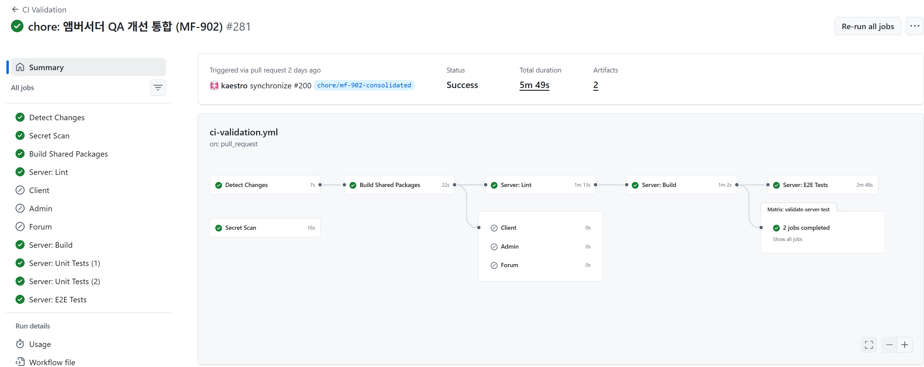 CI Validation 전체 통과 — Server Unit Tests, E2E Tests, Build 모두 Green